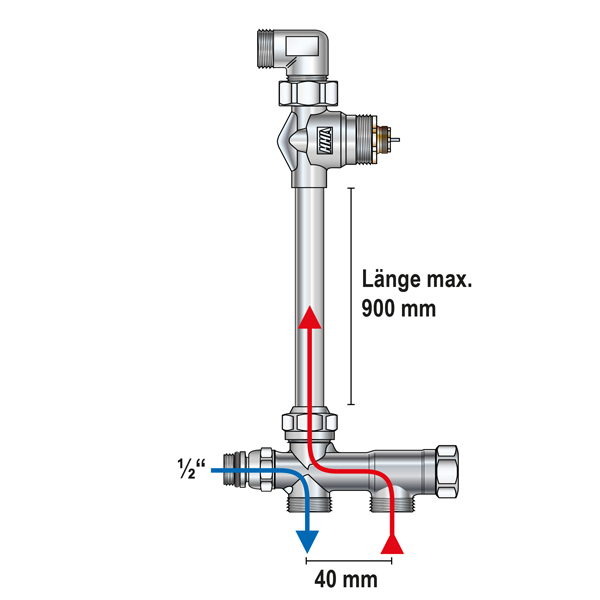 Ventilgarnitur VRVM 1R – Bild 2